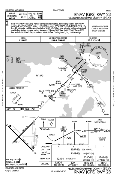 Pellston Rgnl Pellston, MI (KPLN): RNAV (GPS) RWY 23 (IAP)