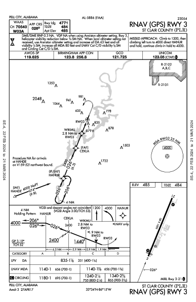 St Clair County Pell City, AL (KPLR): RNAV (GPS) RWY 03 (IAP)