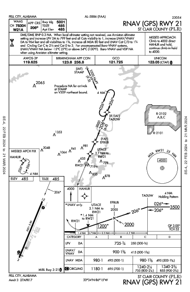 St Clair County Pell City, AL (KPLR): RNAV (GPS) RWY 21 (IAP)