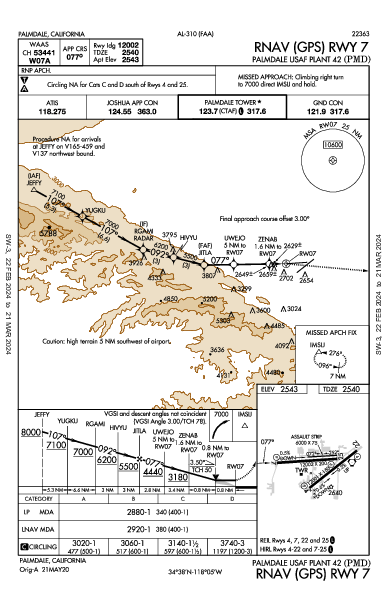 Palmdale Regional  Palmdale, CA (KPMD): RNAV (GPS) RWY 07 (IAP)