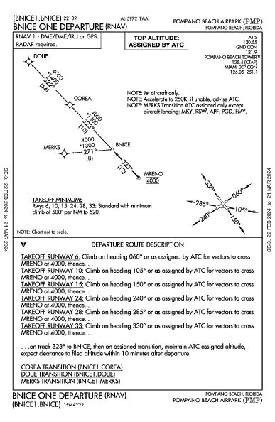 Pompano Beach Airpark Pompano Beach, FL (KPMP): BNICE ONE (RNAV) (DP)