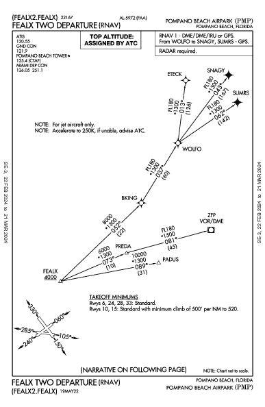 Pompano Beach Airpark Pompano Beach, FL (KPMP): FEALX TWO (RNAV) (DP)