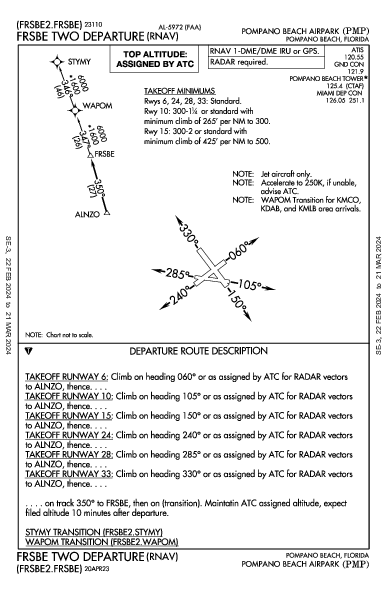 Pompano Beach Airpark Pompano Beach, FL (KPMP): FRSBE TWO (RNAV) (DP)