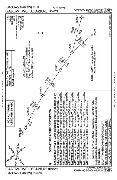 Pompano Beach Airpark Pompano Beach, FL (KPMP): GABOW TWO (RNAV) (DP)