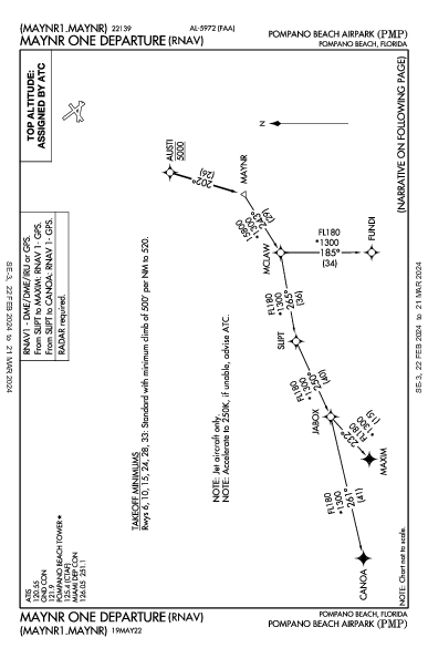 Pompano Beach Airpark Pompano Beach, FL (KPMP): MAYNR ONE (RNAV) (DP)
