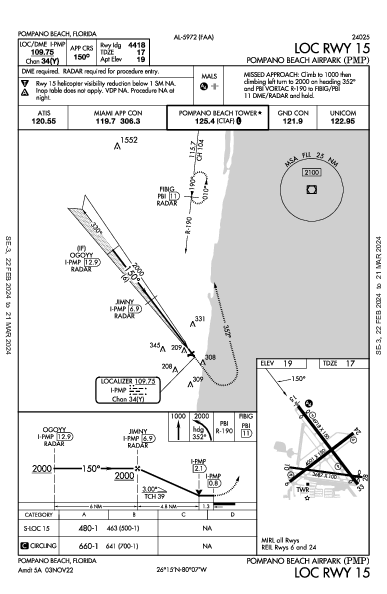 Pompano Beach Airpark Pompano Beach, FL (KPMP): LOC RWY 15 (IAP)