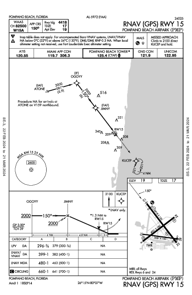 Pompano Beach Airpark Pompano Beach, FL (KPMP): RNAV (GPS) RWY 15 (IAP)