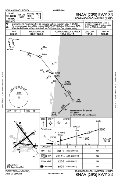 Pompano Beach Airpark Pompano Beach, FL (KPMP): RNAV (GPS) RWY 33 (IAP)