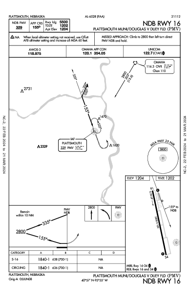 Plattsmouth Muni/Douglas V Duey Fld Plattsmouth, NE (KPMV): NDB RWY 16 (IAP)