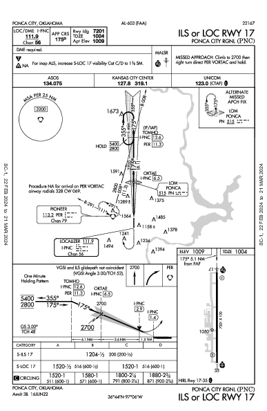 Ponca City Rgnl Ponca City, OK (KPNC): ILS OR LOC RWY 17 (IAP)