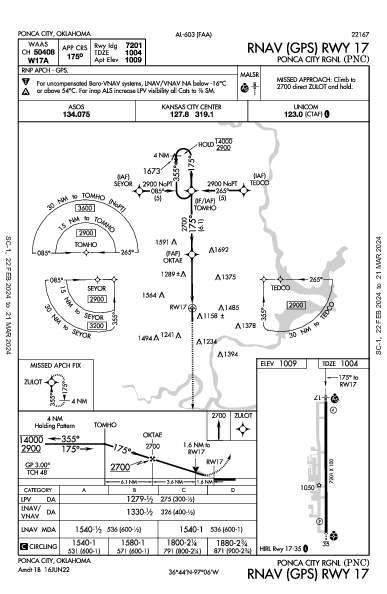 Ponca City Rgnl Ponca City, OK (KPNC): RNAV (GPS) RWY 17 (IAP)