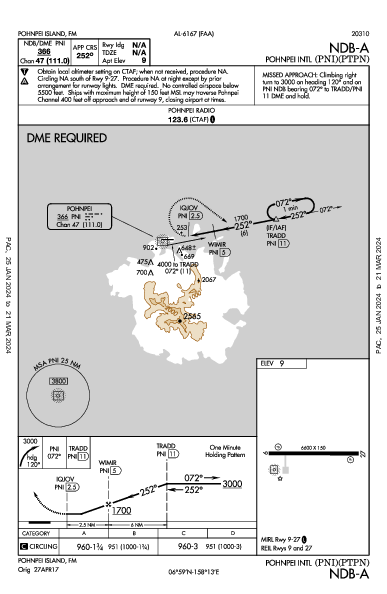 Pohnpei Intl Pohnpei Island,  (PTPN): NDB-A (IAP)