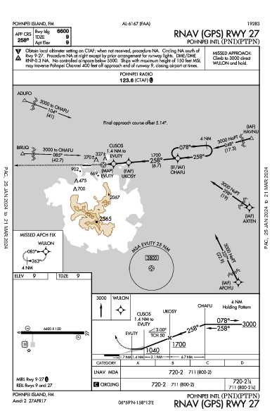 Pohnpei Intl Pohnpei Island,  (PTPN): RNAV (GPS) RWY 27 (IAP)