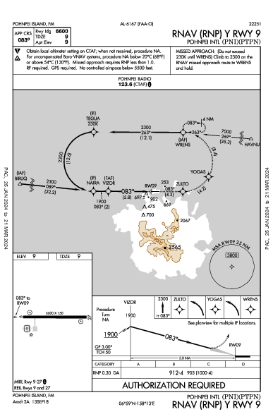 Pohnpei Intl Pohnpei Island,  (PTPN): RNAV (RNP) Y RWY 09 (IAP)