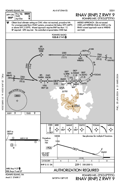 Pohnpei Intl Pohnpei Island,  (PTPN): RNAV (RNP) Z RWY 09 (IAP)