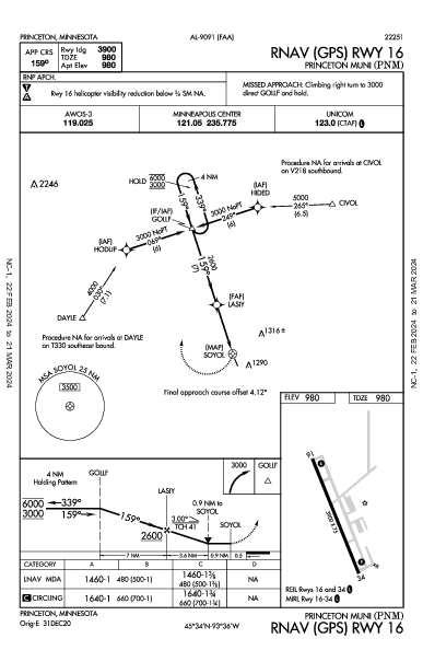 Princeton Muni Princeton, MN (KPNM): RNAV (GPS) RWY 16 (IAP)