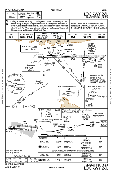 Brackett Fld La Verne, CA (KPOC): LOC RWY 26L (IAP)