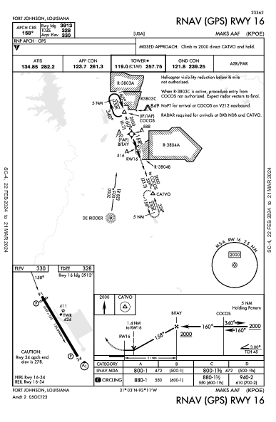 Maks Aaf Fort Johnson, LA (KPOE): RNAV (GPS) RWY 16 (IAP)