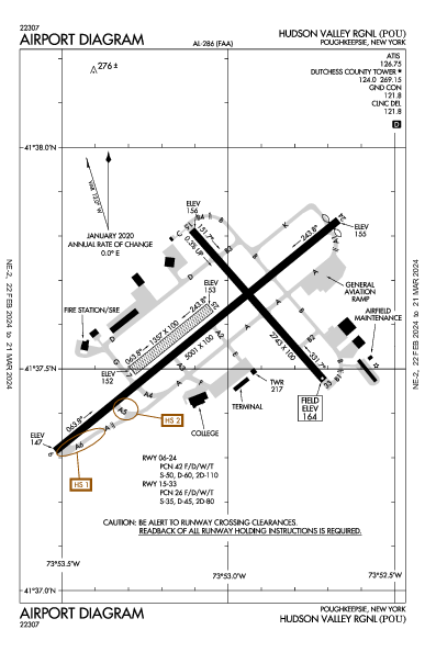 Hudson Valley Rgnl Poughkeepsie, NY (KPOU): AIRPORT DIAGRAM (APD)