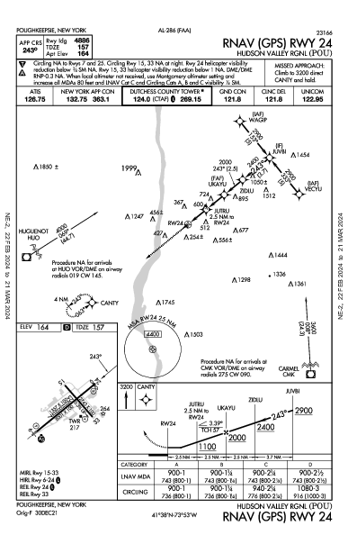 Hudson Valley Rgnl Poughkeepsie, NY (KPOU): RNAV (GPS) RWY 24 (IAP)