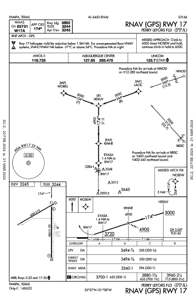 Perry Lefors Fld Pampa, TX (KPPA): RNAV (GPS) RWY 17 (IAP)