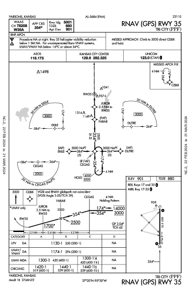 Tri-City Parsons, KS (KPPF): RNAV (GPS) RWY 35 (IAP)