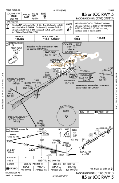 Pago Pago Intl Pago Pago, AS (NSTU): ILS OR LOC RWY 05 (IAP)