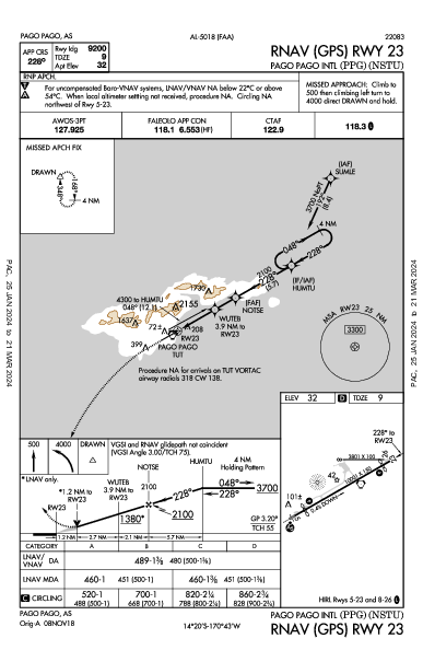 Pago Pago Intl Pago Pago, AS (NSTU): RNAV (GPS) RWY 23 (IAP)
