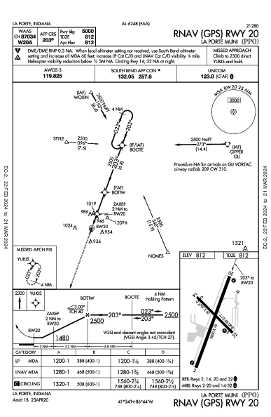 La Porte Muni La Porte, IN (KPPO): RNAV (GPS) RWY 20 (IAP)