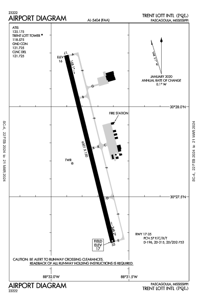 Trent Lott Intl Pascagoula, MS (KPQL): AIRPORT DIAGRAM (APD)