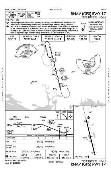 Trent Lott Intl Pascagoula, MS (KPQL): RNAV (GPS) RWY 17 (IAP)