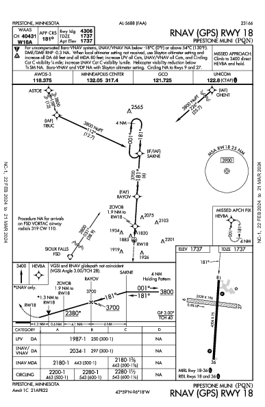 Pipestone Muni Pipestone, MN (KPQN): RNAV (GPS) RWY 18 (IAP)