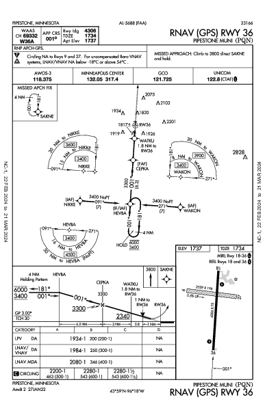 Pipestone Muni Pipestone, MN (KPQN): RNAV (GPS) RWY 36 (IAP)