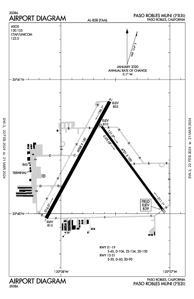 Paso Robles Muni Paso Robles, CA (KPRB): AIRPORT DIAGRAM (APD)