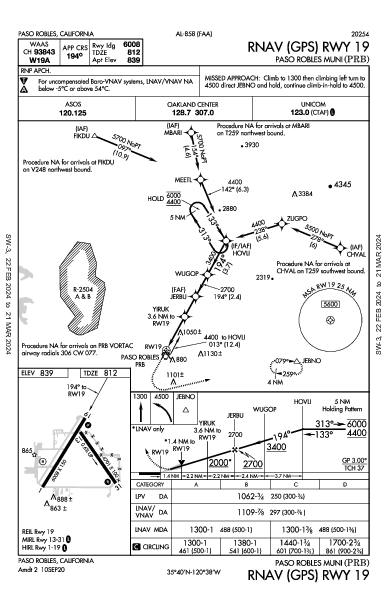 Paso Robles Muni Paso Robles, CA (KPRB): RNAV (GPS) RWY 19 (IAP)