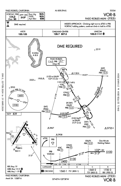 Paso Robles Muni Paso Robles, CA (KPRB): VOR-B (IAP)