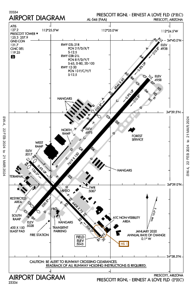 Prescott Rgnl/Ernest a Love Fld Prescott, AZ (KPRC): AIRPORT DIAGRAM (APD)