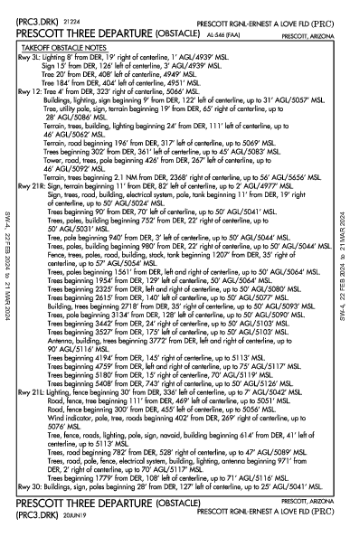 Prescott Rgnl - Ernest a Love Fld Prescott, AZ (KPRC): PRESCOTT THREE (OBSTACLE) (ODP)