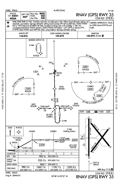 Cox Fld Paris, TX (KPRX): RNAV (GPS) RWY 35 (IAP)