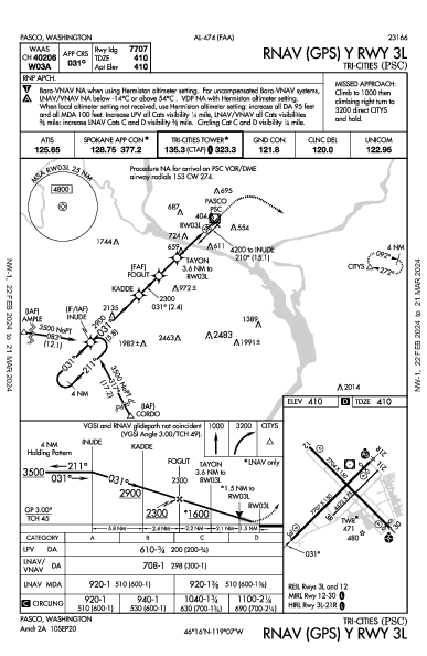 Tri-Cities Pasco, WA (KPSC): RNAV (GPS) Y RWY 03L (IAP)