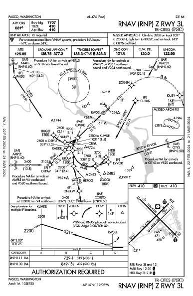 Tri-Cities Pasco, WA (KPSC): RNAV (RNP) Z RWY 03L (IAP)