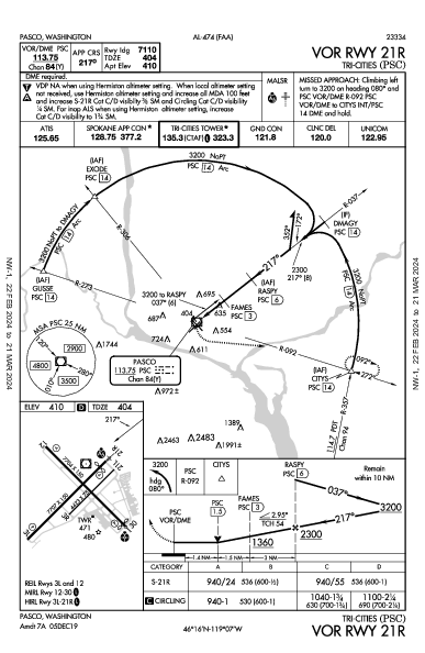 Tri-Cities Pasco, WA (KPSC): VOR RWY 21R (IAP)