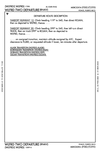 Mercedita Ponce, PR (TJPS): WLFRD TWO (RNAV) (DP)