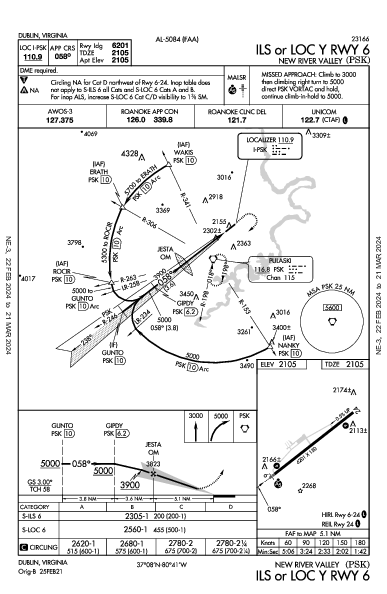 New River Valley Dublin, VA (KPSK): ILS OR LOC Y RWY 06 (IAP)