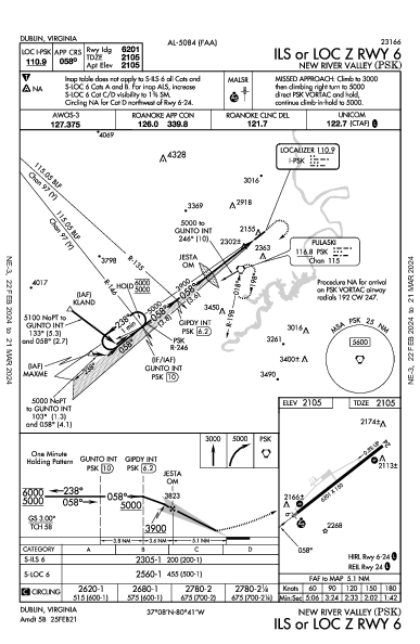 New River Valley Dublin, VA (KPSK): ILS OR LOC Z RWY 06 (IAP)