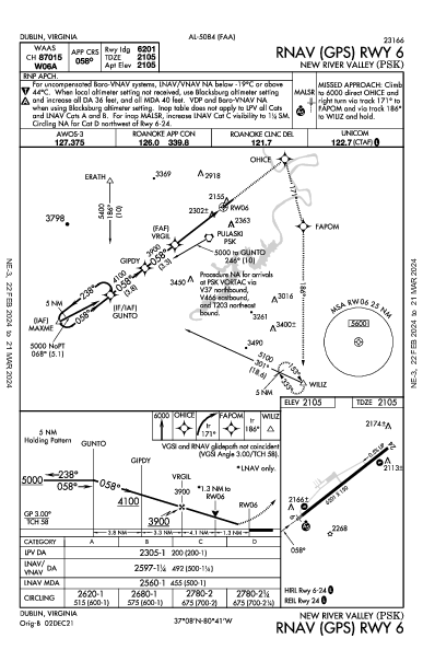 New River Valley Dublin, VA (KPSK): RNAV (GPS) RWY 06 (IAP)