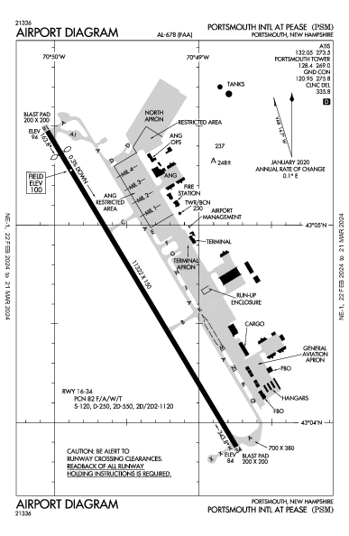 Portsmouth Intl At Pease Portsmouth, NH (KPSM): AIRPORT DIAGRAM (APD)