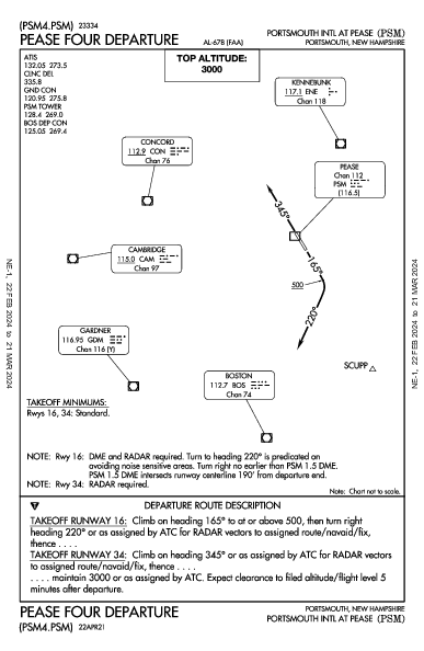 Portsmouth Intl At Pease Portsmouth, NH (KPSM): PEASE FOUR (DP)