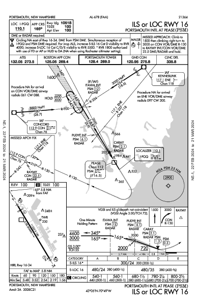 Portsmouth Intl At Pease Portsmouth, NH (KPSM): ILS OR LOC RWY 16 (IAP)