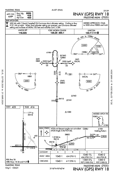 Palestine Muni Palestine, TX (KPSN): RNAV (GPS) RWY 18 (IAP)